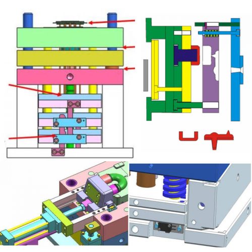 What is mould design and manufacturing
