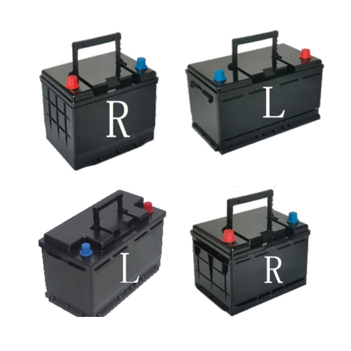 Auto Battery Storage Container​