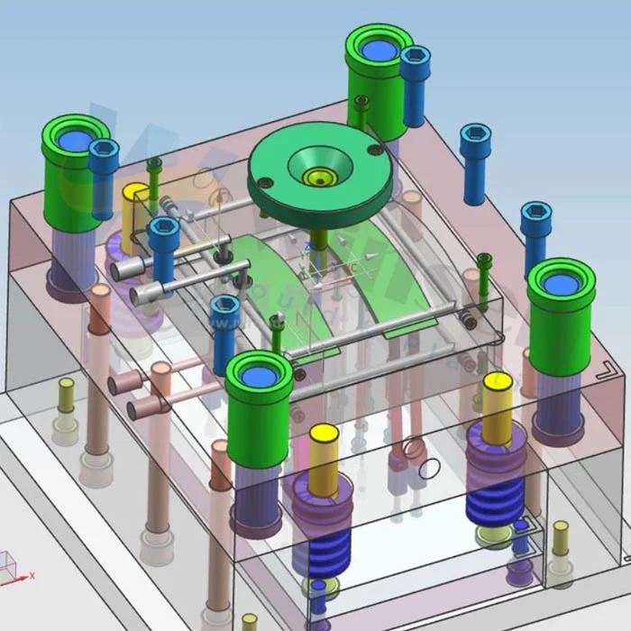 mould Gating System Mold Gating System