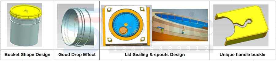 How to Craft the Perfect Injection Mold for Your Plastic Paint Bucket How to craft good 4L 19L 20L Plastic Paint Bucket Molds