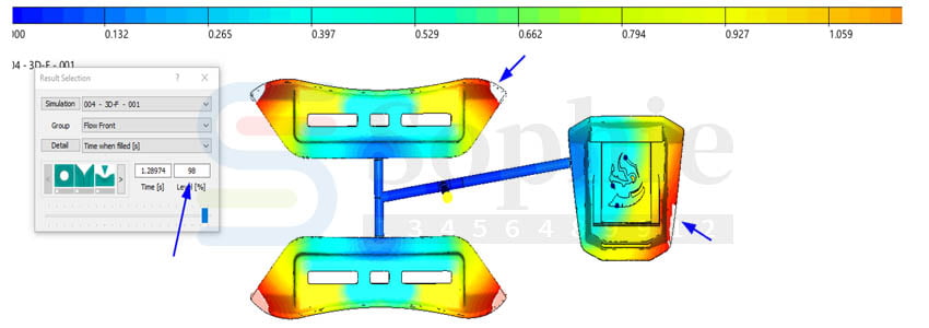 Layout in DFM Report for family mold Layout In DFM Report For Family Mold